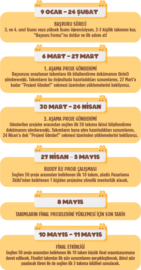 resim